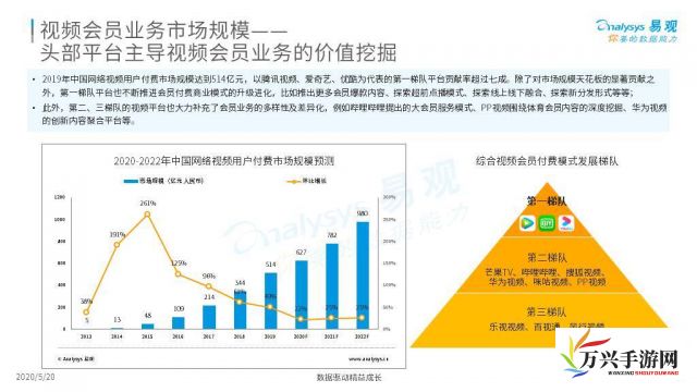 探究2024年《零界之痕》是否仍在运营并分析其持久魅力的原因