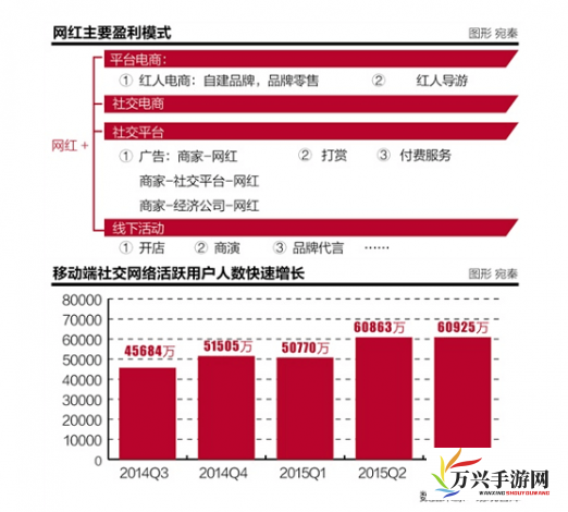 揭秘直播色背后的商业模式，如何在网络娱乐与法律尺度间找到平衡