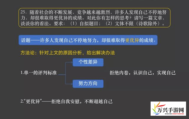 深度解析，一区二区三区视频的区别、优缺点及如何为用户精准推荐