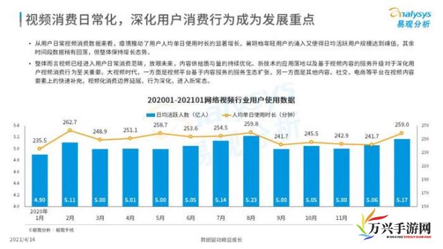 深度分析，亚洲香蕉视频的市场前景与文化影响——互联网内容消费趋势解析