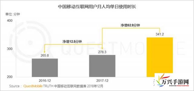 深度分析，亚洲香蕉视频的市场前景与文化影响——互联网内容消费趋势解析