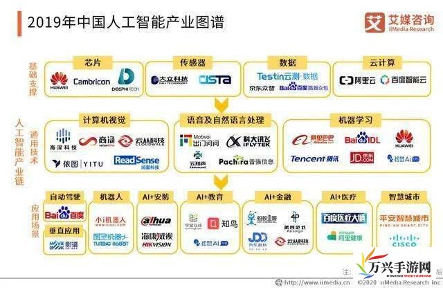 尤蜜社，揭秘中国高端私人影像机构的独家运营模式及其在行业内的影响力