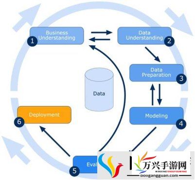 探索未来教育新模式，校园绑定JY收集系统宋涵，实现教学资源互动共享