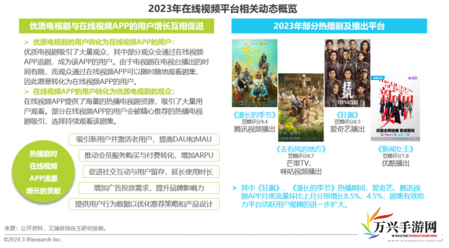 深度解析久草视频网站，如何利用新媒体平台推广并提升影视视觉体验