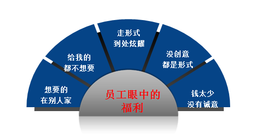 探寻91福利区，旨在构建更公正、公平的共享经济平台