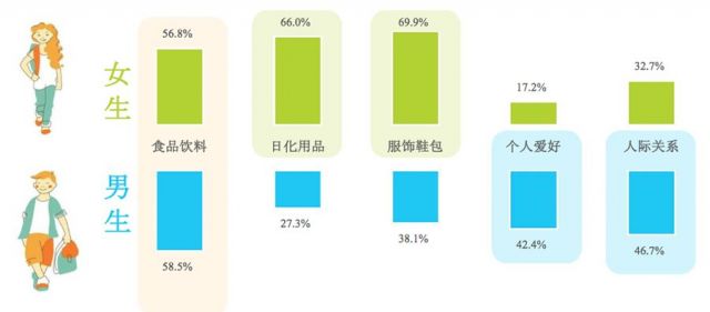 深度解读，男人a天堂—探索现代男性消费心理与娱乐生活方式的转变