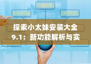 探索小太妹安装大全9.1：新功能解析与实用技巧分享 v0.8.4下载